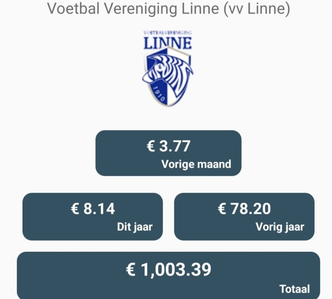 Sponsorkliks