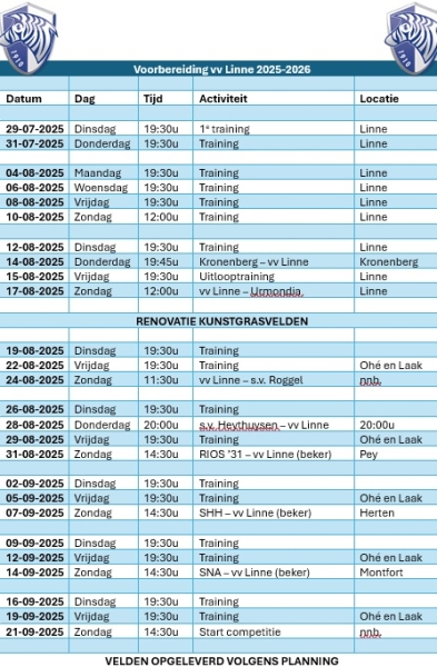 voorbereiding